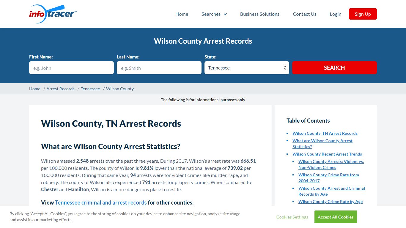 Wilson County, TN Mugshots, Arrests & Inmate Search ...